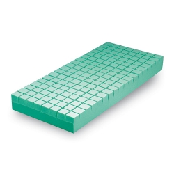 Matelas Pharma Plots