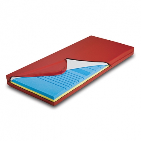 Matelas Evopore multistrates