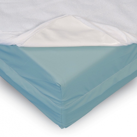 Protection bouclette
