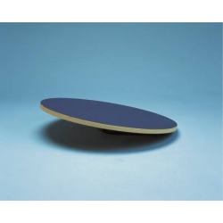 Planche d’oscillation économique