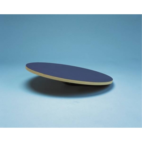 Planche d’oscillation économique