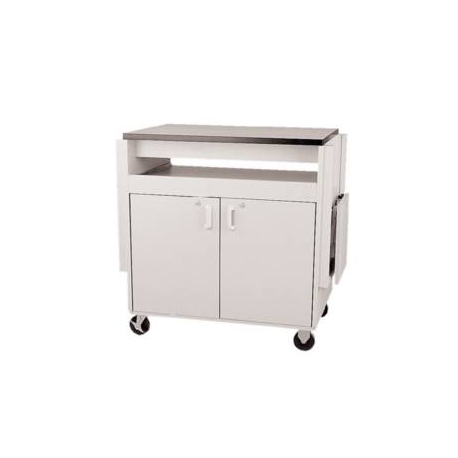 Unité de travail complète