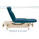 Divan d’examen Ritter 244