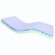 Matelas Carsoft® 3