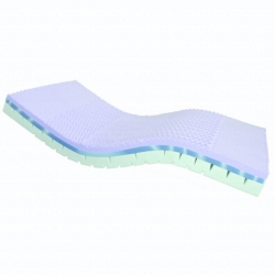 Matelas Carsoft® 3