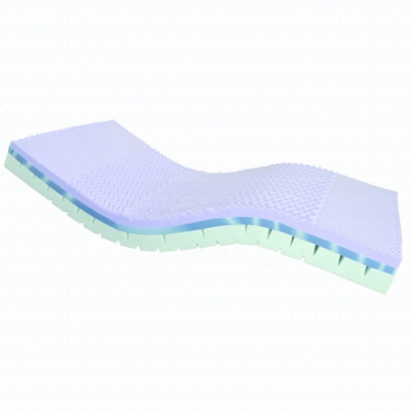 Matelas Carsoft® 3