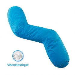 Décubitus Positionning