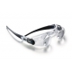 Lunettes loupe Max TV