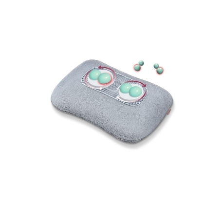 Coussin de massage shiatsu